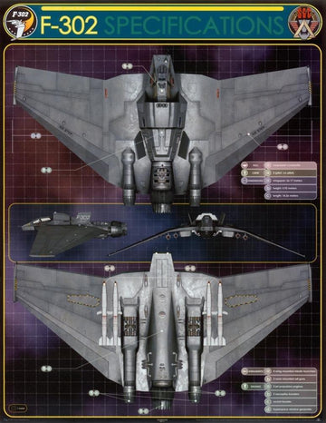 (17x22) Stargate F-302 Technical Specifications TV Poster Print [Kitchen]