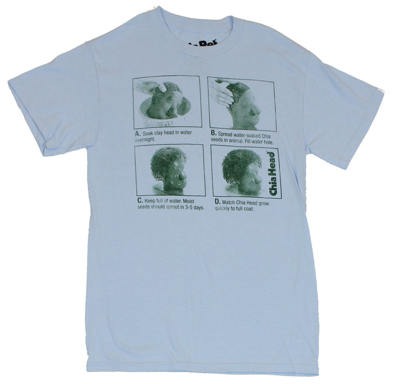 Chia Head (Pet) Mens T-Shirt - Distressed Classic Chia Head Instructions - Inmyparentsbasement.com