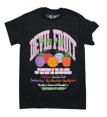 One Piece Mens T-Shirt -Devil Fruits Images with Names