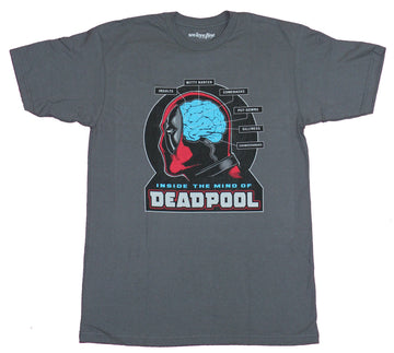 Deadpool Mens T-Shirt- Inside the Mind of Deadpool